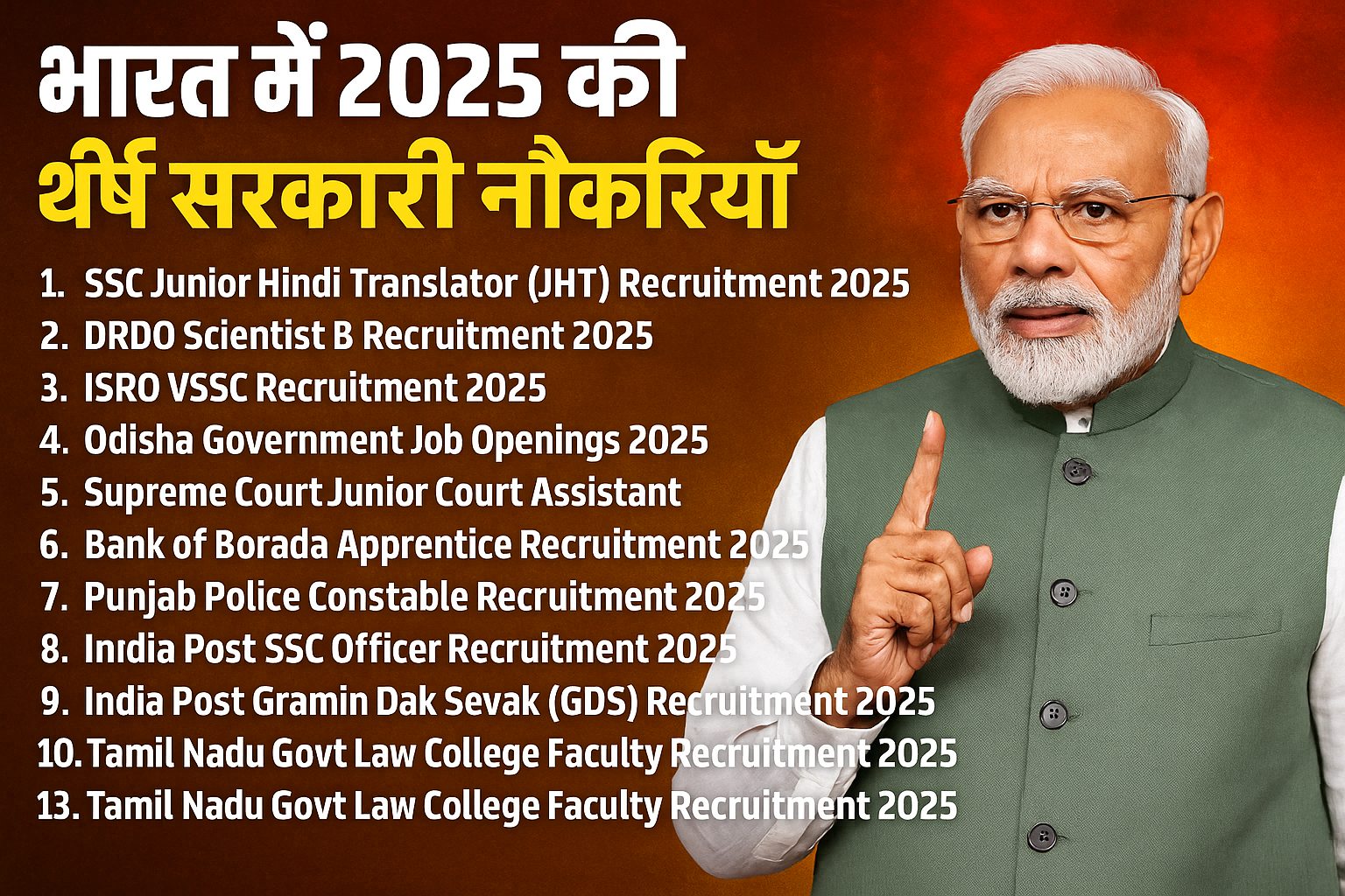 Government Job Openings in India – June 2025 Updates & Details