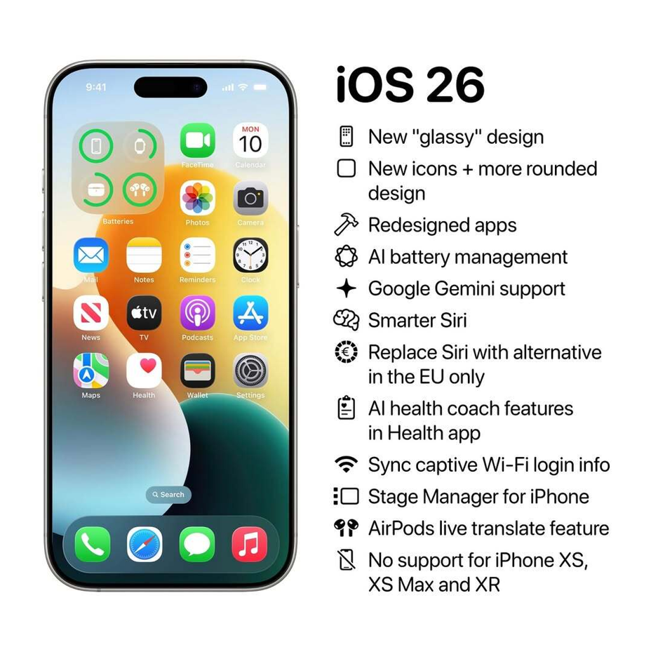 Side-by-side comparison of iOS 26 vs iOS 17 interface